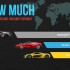Vergleich Lamborghini Veneno vs. Ferrari La Ferrari vs. McLaren P1